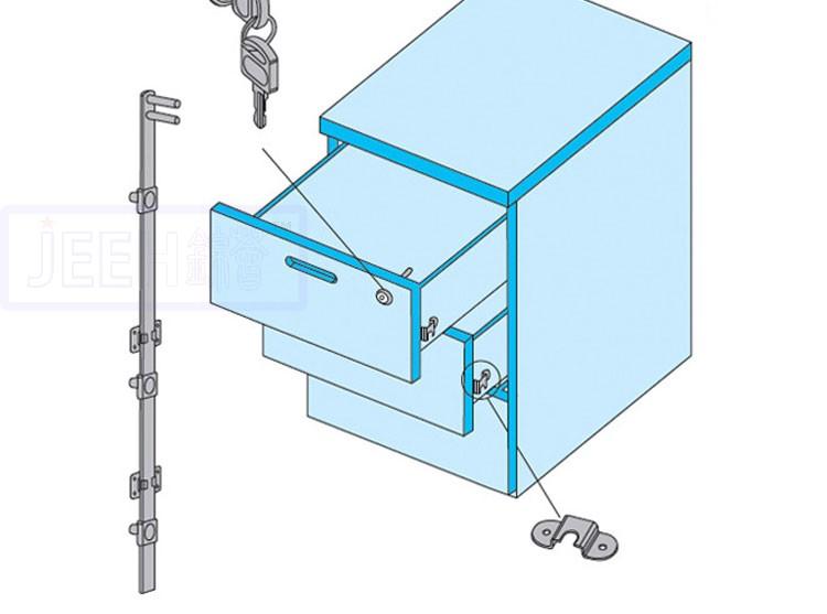 DIgao on-sale cabinet drawer locks bulk production