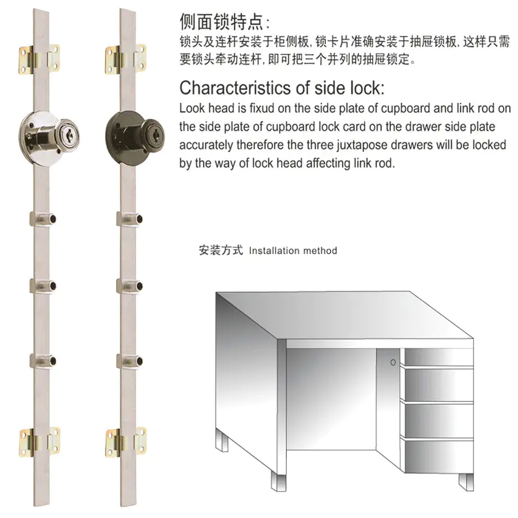 DIgao Breathable drawer lock bulk production for furniture